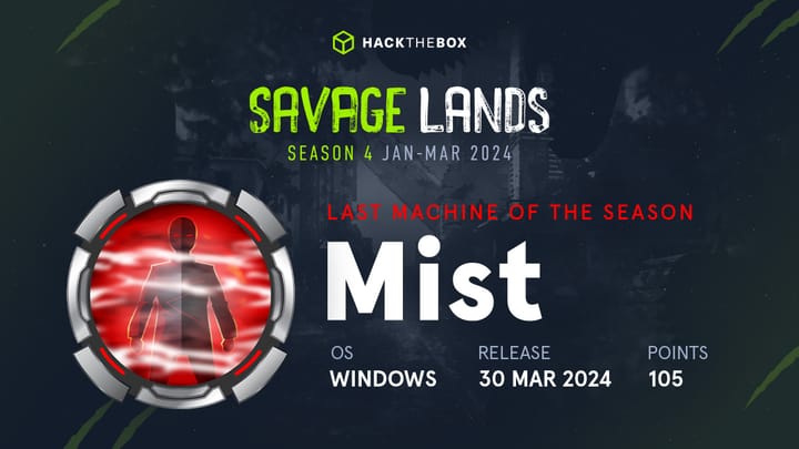 HackTheBox Writeup: Mist